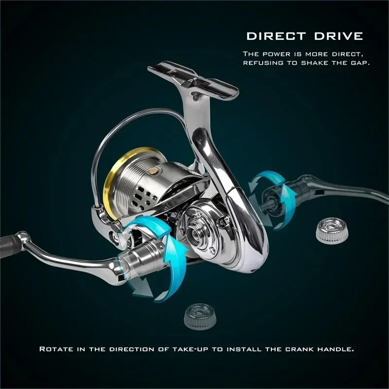 Okuma Reel Pancing Logam Anti  - Daiwa Reel Fuego ulasan dan harga