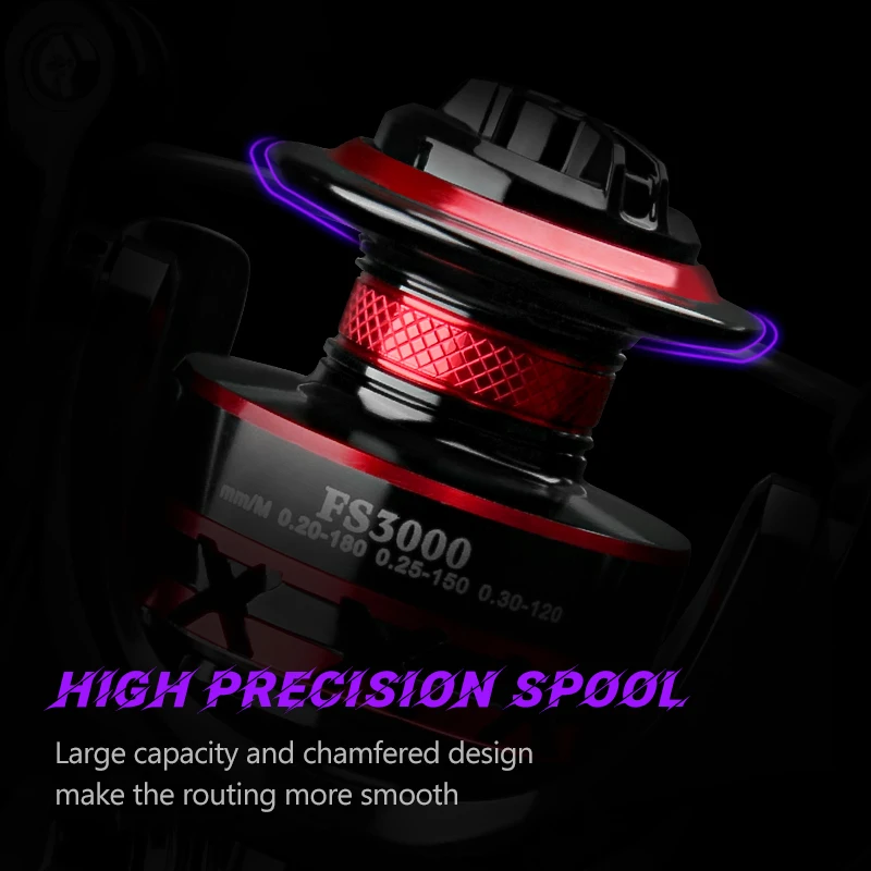DEUKIO kumparan pancing 2000-7 - Daiwa Reel Fuego ulasan dan harga