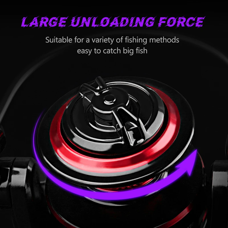 DEUKIO kumparan pancing 2000-7 - Daiwa Reel Fuego ulasan dan harga