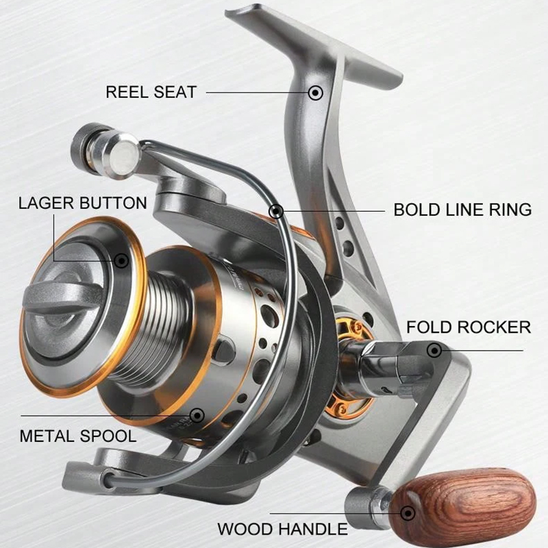 BILLINGS Spinning Reel 12KG Ma - Daiwa Reel Fuego ulasan dan harga